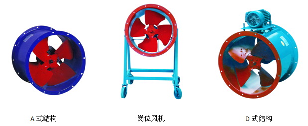 周口市通用鼓风机有限公司-T36轴流风机 周口市通用鼓风机有限公司-T36轴流风机
